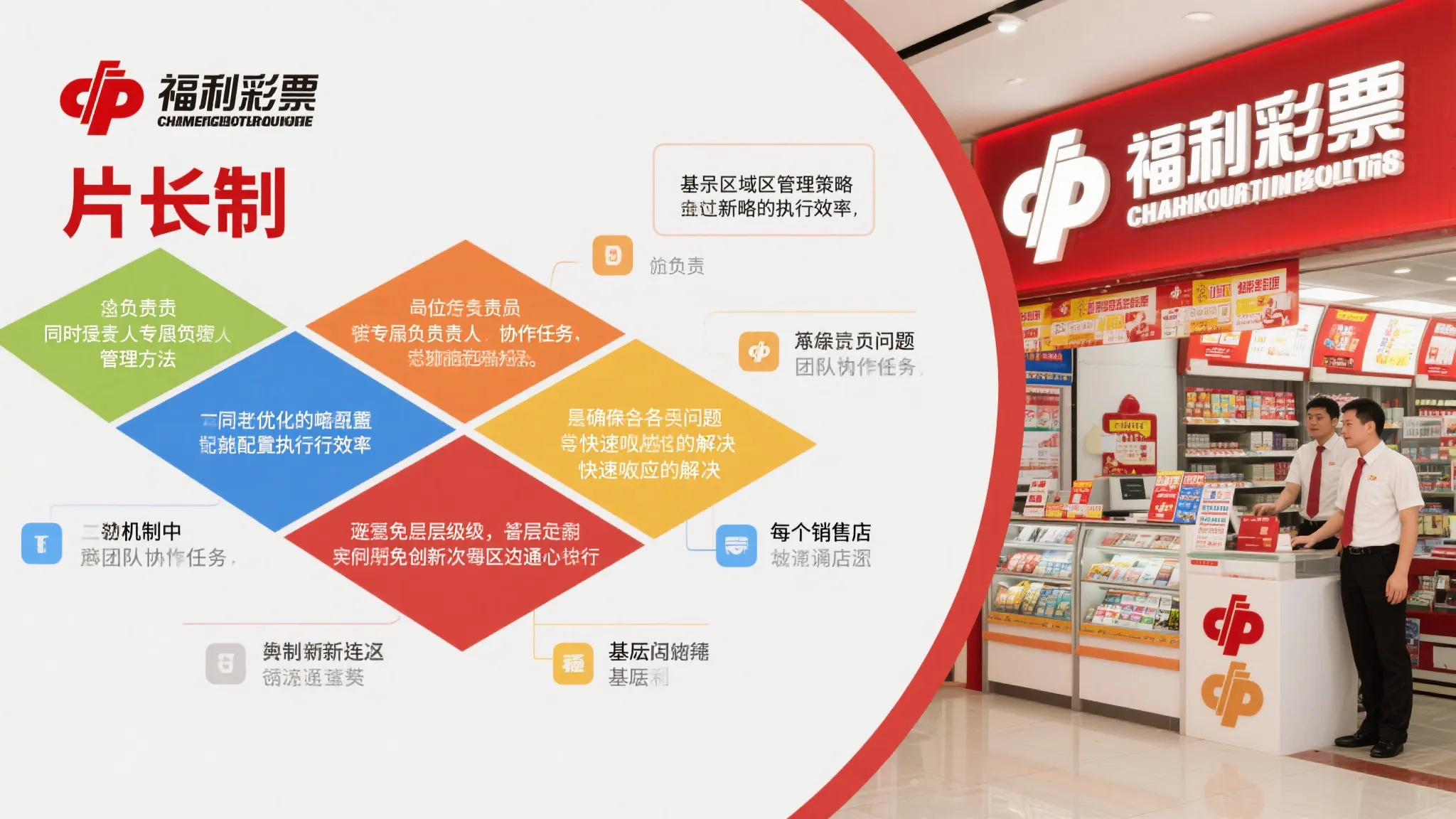 基层创新驱动，片长制焕发福彩活力