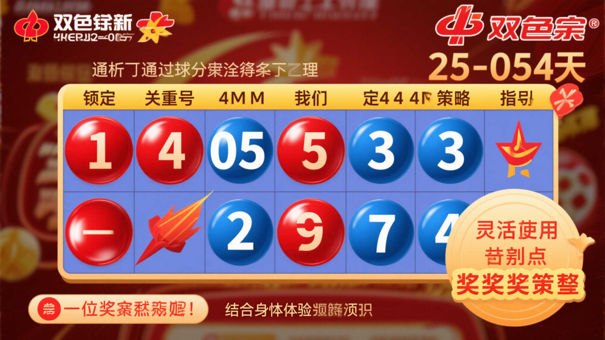 双色球25-054期预测：红球龙头锁定05-07，重复号码33，蓝球精选4码